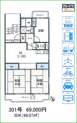 間取りと料金